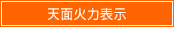 天面火力表示